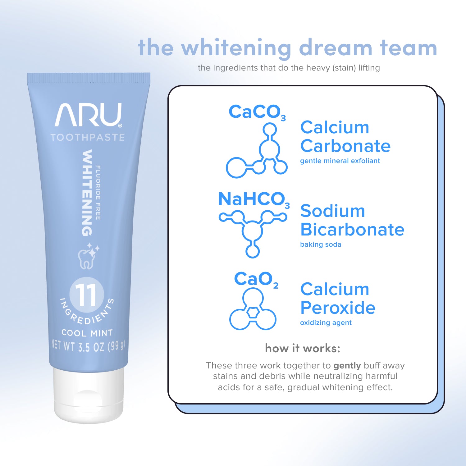 Whitening Toothpaste