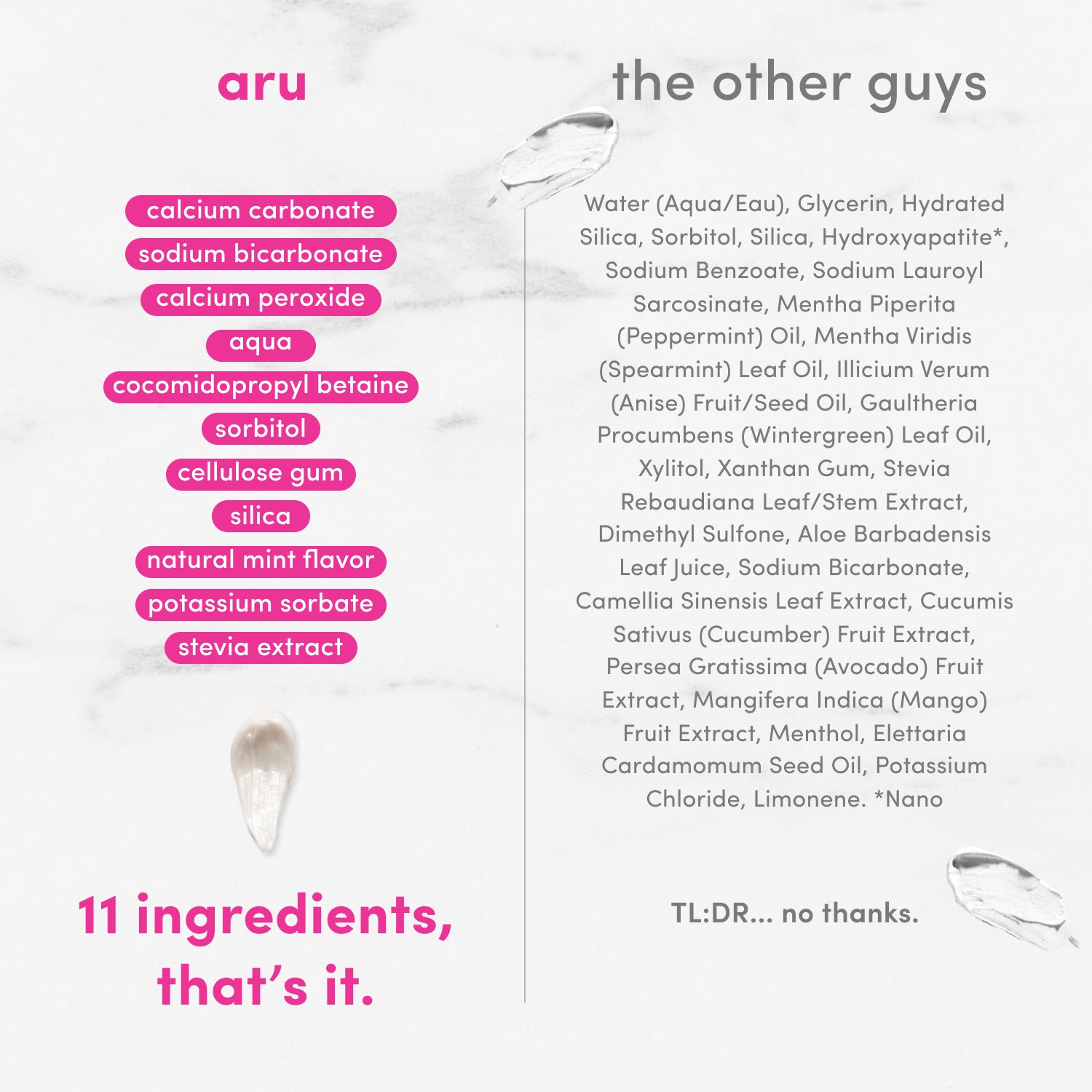 Whitening Toothpaste