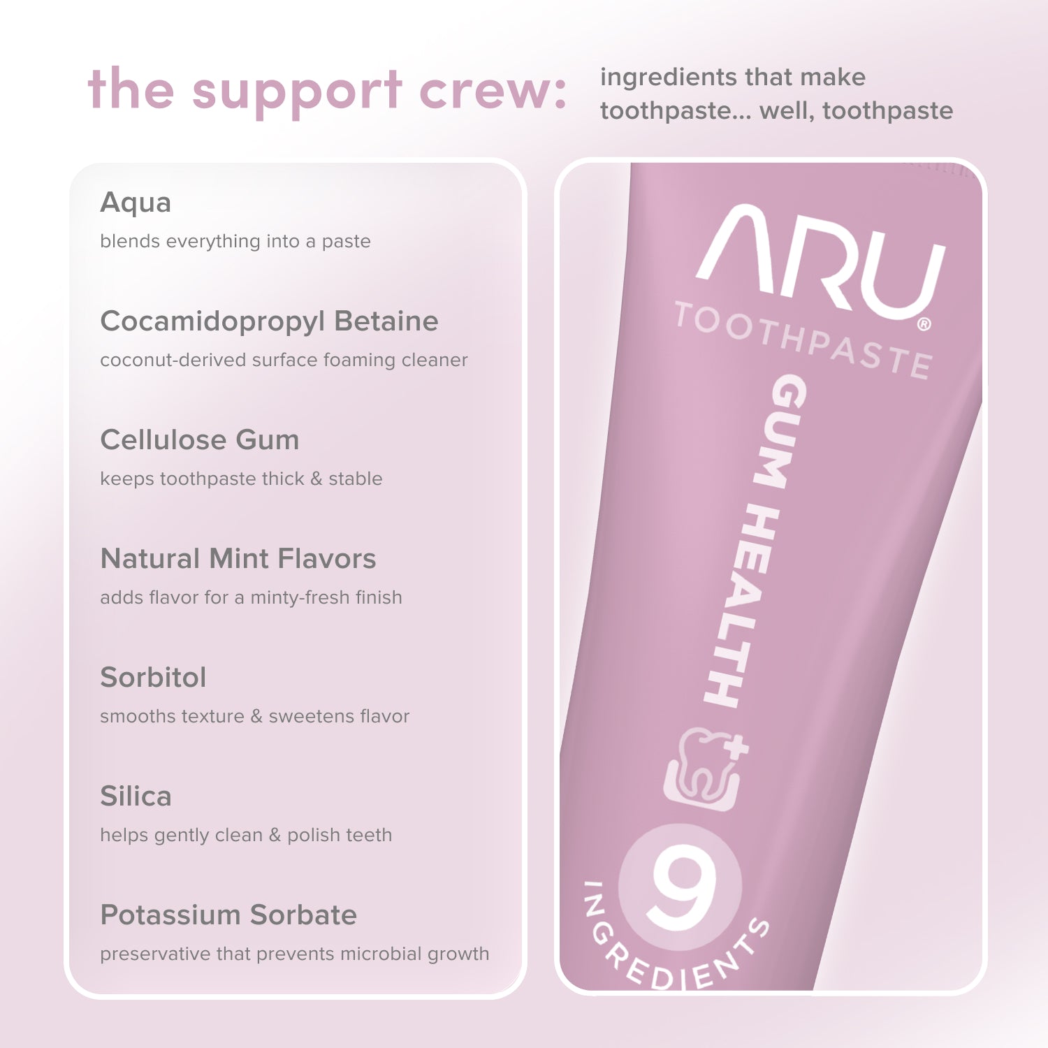 Gum Health Toothpaste