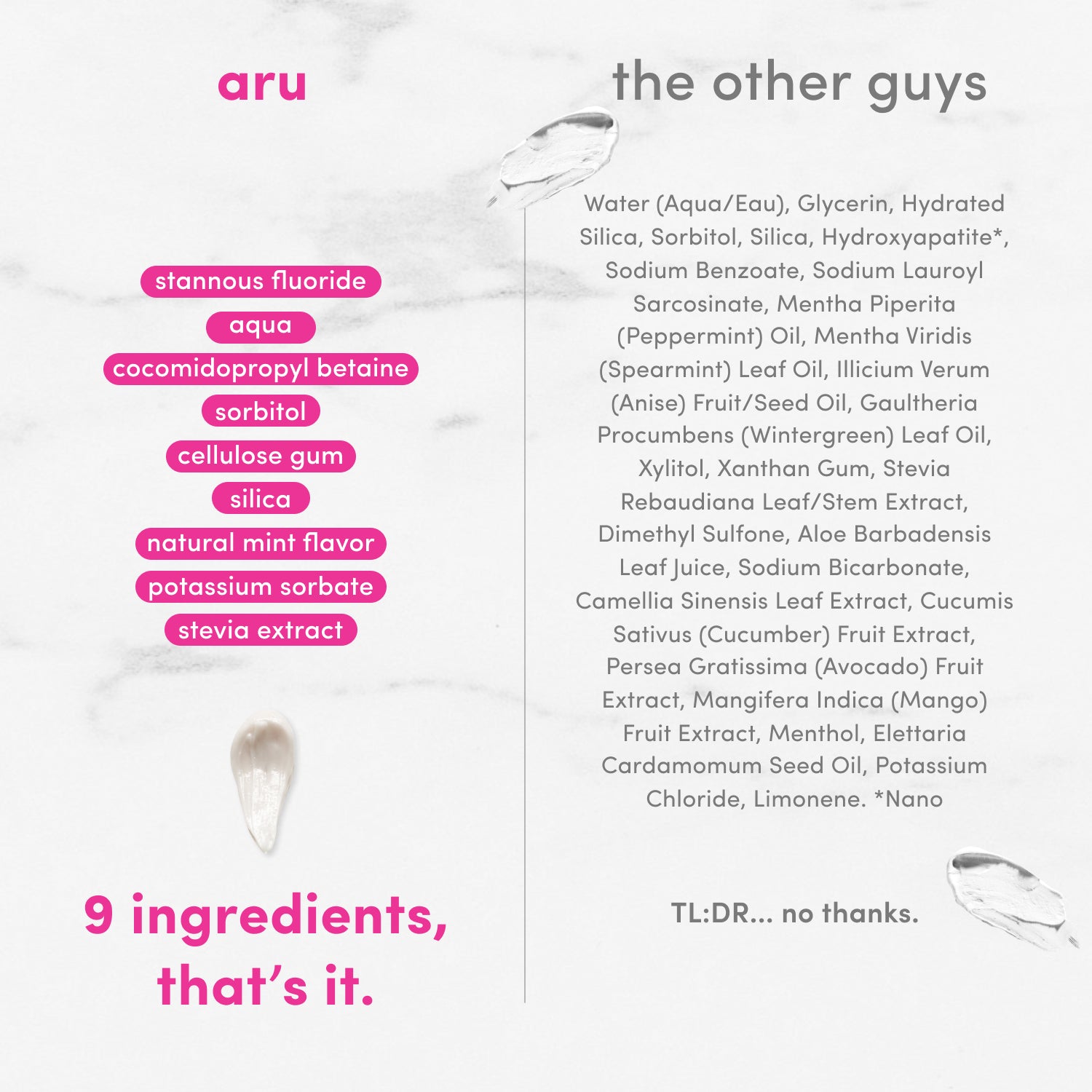 Gum Health Toothpaste