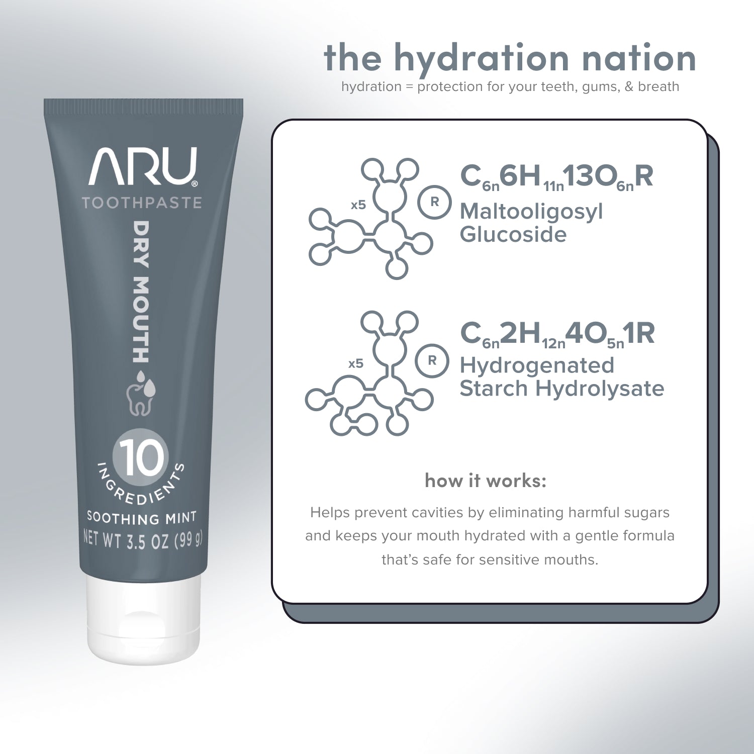 Dry Mouth Toothpaste