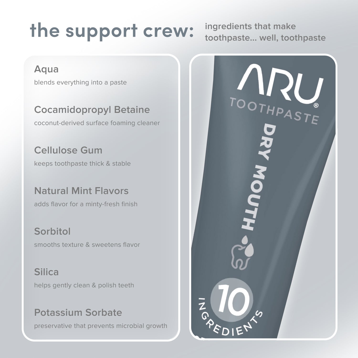 Dry Mouth Toothpaste