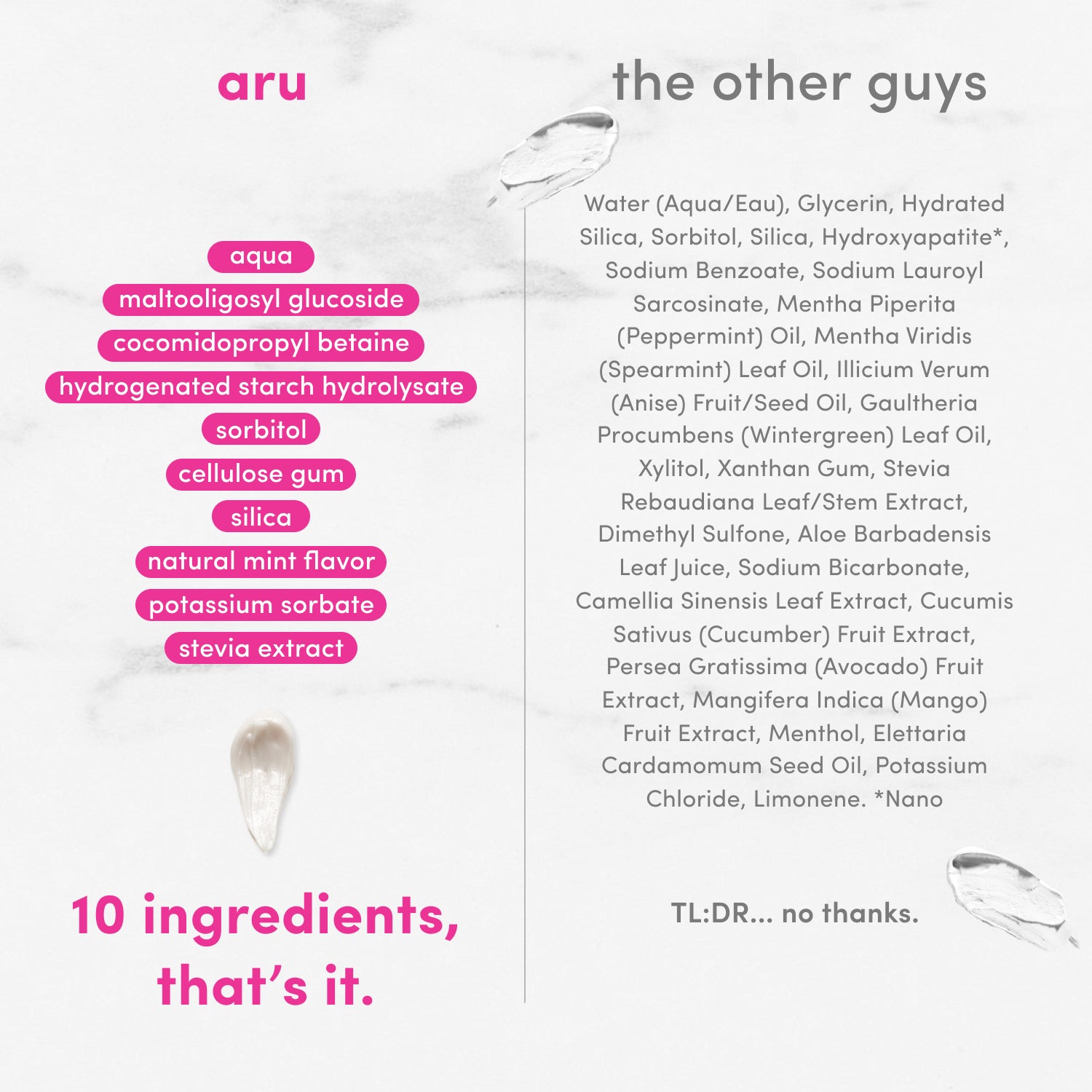 Dry Mouth Toothpaste