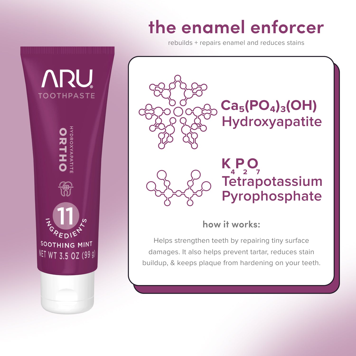 Ortho Toothpaste