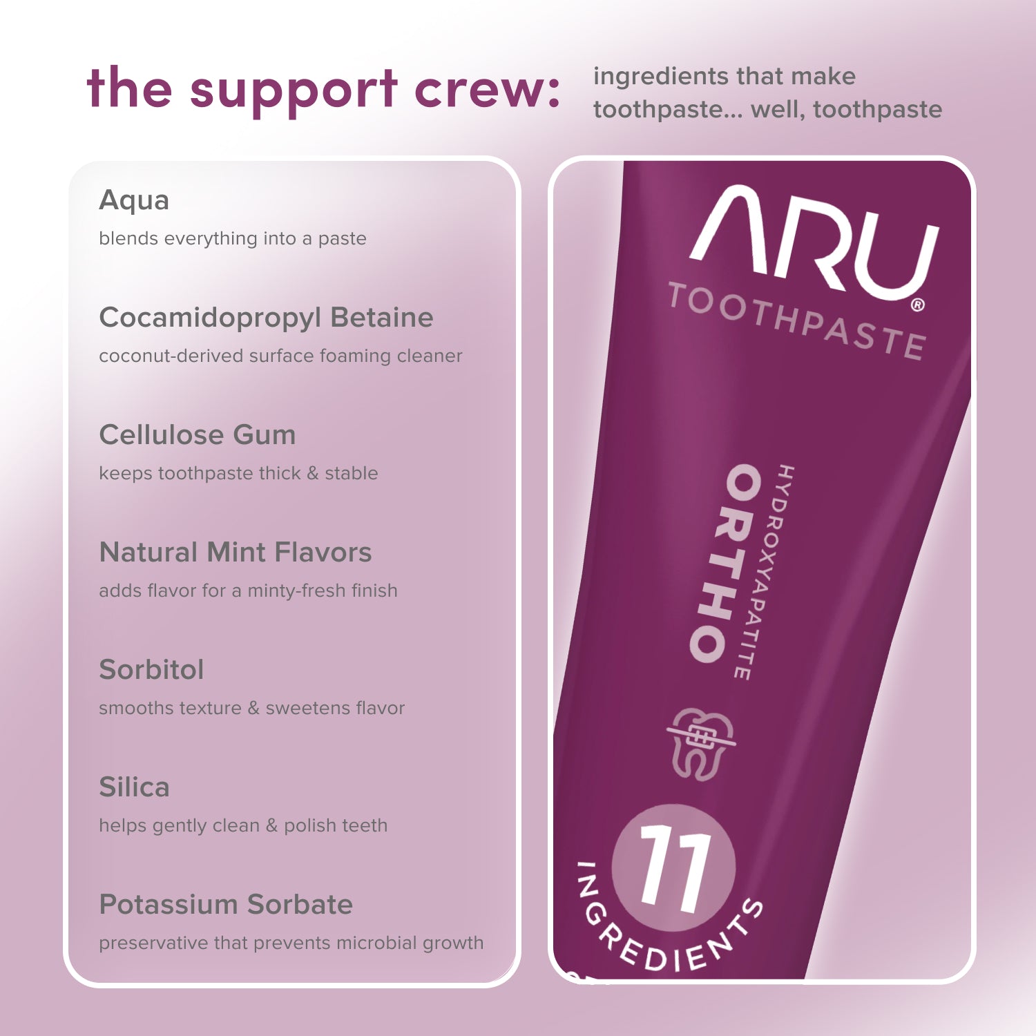 Ortho Toothpaste